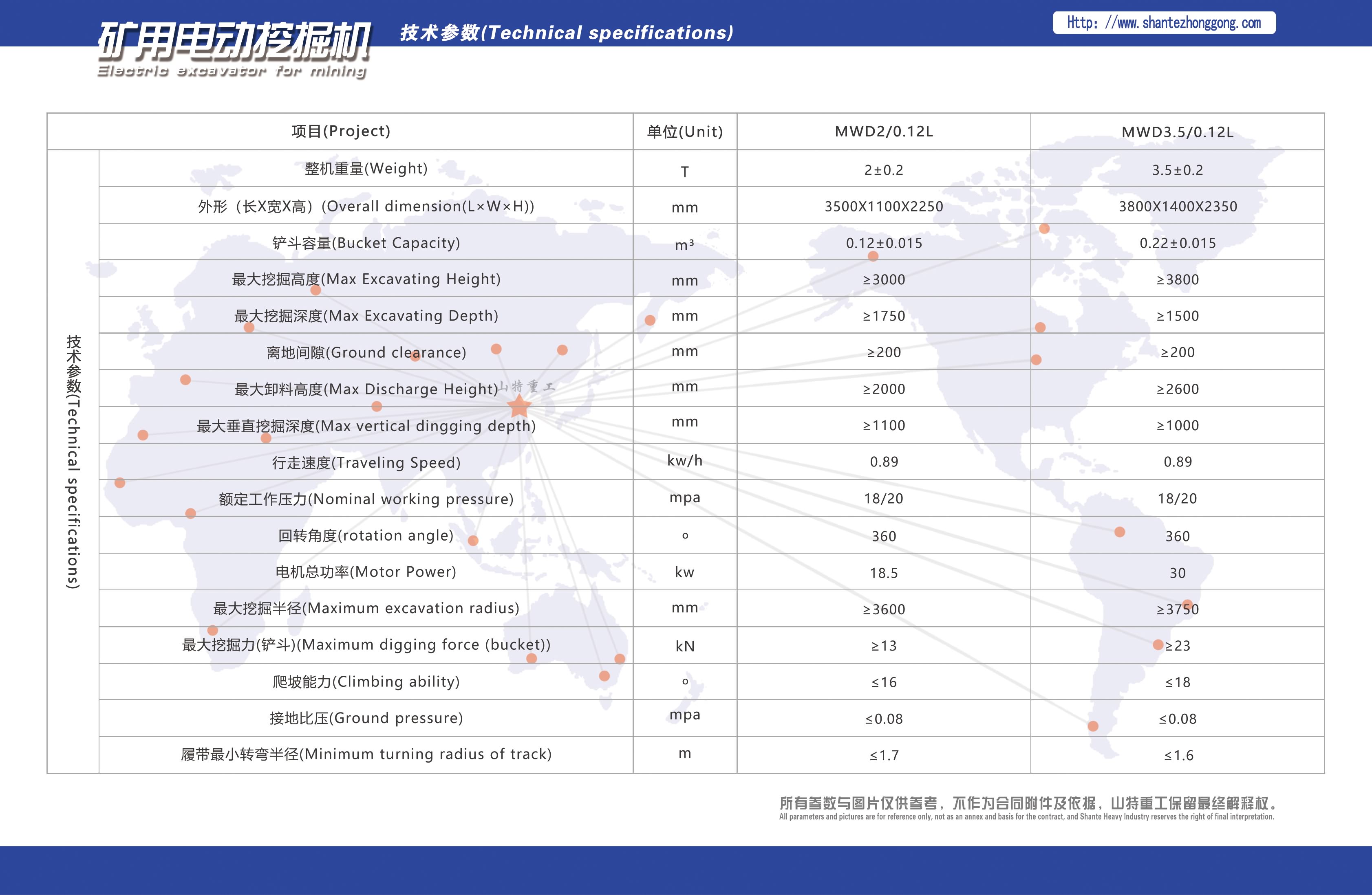 2.礦用電動挖掘機(jī) 正.jpg